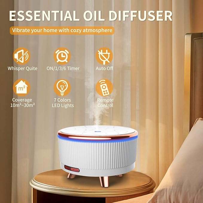 Diffusers for Essential Oils Large Room 500ml, Aromatherapy Diffuser for Home Office with Remote Control, 7 Colorsing Lights,Ultrasonic Aromatherapy Diffuser Humidifier for Livingroom Bedroom