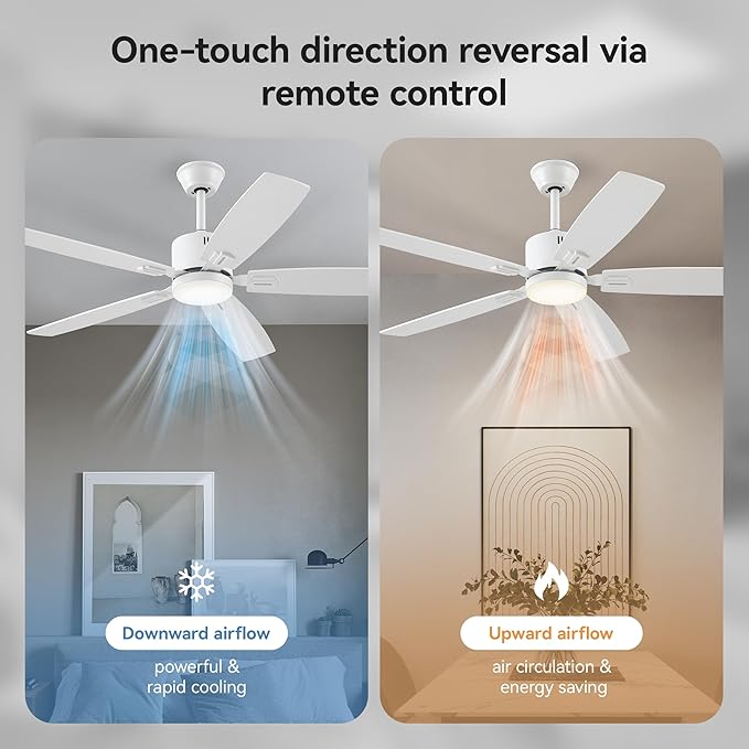 SUNMORY 52" Ceiling Fans with Lights, Smart Ceiling Fan with APP and Remote Control, Reversible DC Motor, Noiseless, Stepless Dimmable, Modern Ceiling Fan for Indoor/Outdoor Use, White