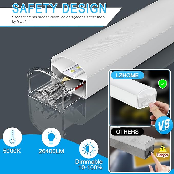 LED Hexagon Garage Light: Upgraded 10-100% Dimmable LED Garage Hexagon Lights, 25 Packs LED Light, 26400LM Super Bright Honeycomb Lights for Gym Basement Hair Salon