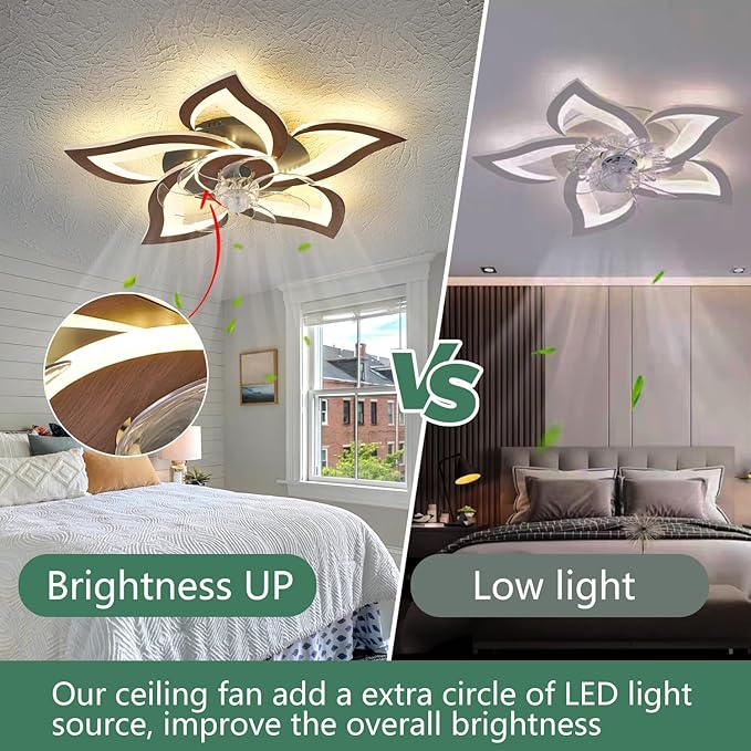 Modern Ceiling Fan with Lights, Flush Mount Ceiling Fan with Remote, Low Profile Ceiling Fan with 3 Light Color 6 Speeds, bladeless Ceiling Fans for Kitchen Bedroom (Malnutcolor)
