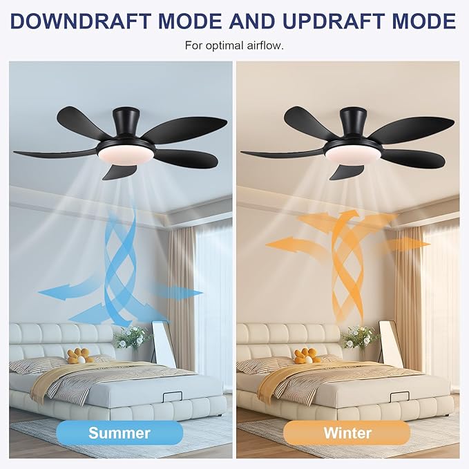 PHORUS 48" Black Low Profile Ceiling Fans with Lights and Remote/APP, Modern Flush Mount Ceiling Fans with Quiet Reversible DC Motor, Dimmable 3 Colors 6 Speeds for Bedroom Kitchen
