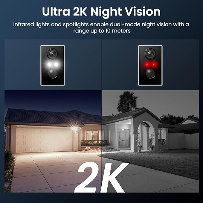 wansview Cameras for Home Security-2K WiFi 6 Outdoor Camera Wireless with Solar/Battery Powered and Color Night Vision, AI Motion Detection, IP65 Waterproof, 2.4GHz WiFi Only, Alexa, A1 1P White