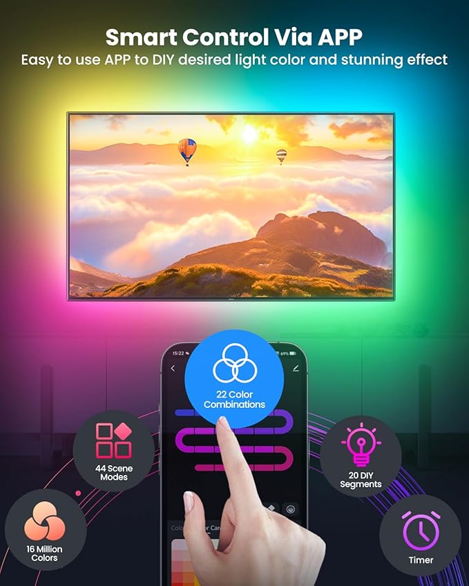 9.84ft LED Lights for 32-43 Inch TV, RGB+IC TV Lights Backlight Strip Behind, with 44 Scene Modes, Bluetooth APP and Voice Control, Music Sync Smart Ambient Lighting for Gaming, Bedroom, Living Room