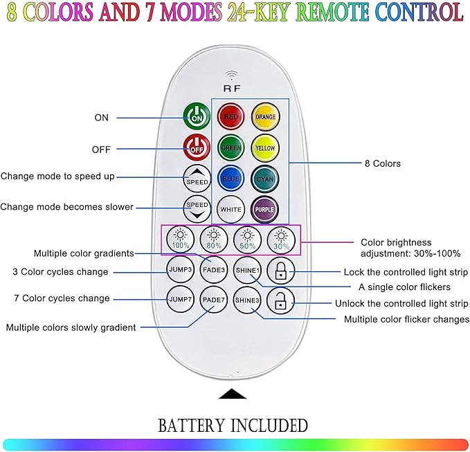 110V 8 Colors RGB Dimmable Strip Light Outdoor 131.2ft 40m Rope Lighting Kit Indoor Waterproof IP65 Connectable Flexible for Christmas Bar Boat Parties Landscape Decoration