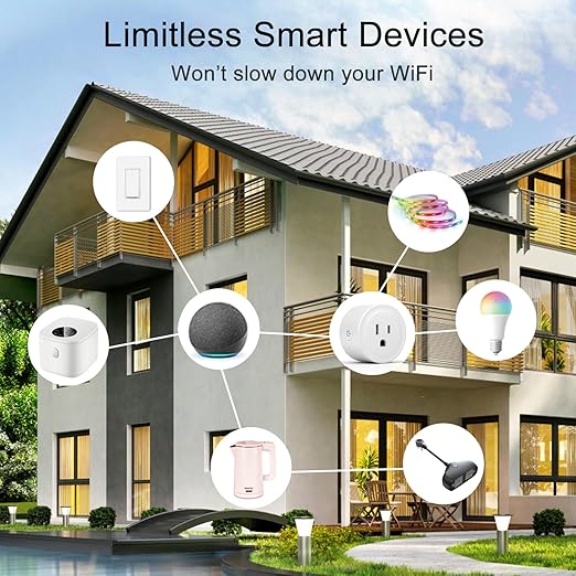 ExIoTy Smart Plug, Works with Alexa Only, Simple Setup with One Voice Command, Voice Control, Remote Control, Timer & Schedule & Group Controller, (Note: 𝘼𝙡𝙚𝙭𝙖 𝙙𝙚𝙫𝙞𝙘𝙚 𝙧𝙚𝙦𝙪𝙞𝙧𝙚𝙙)