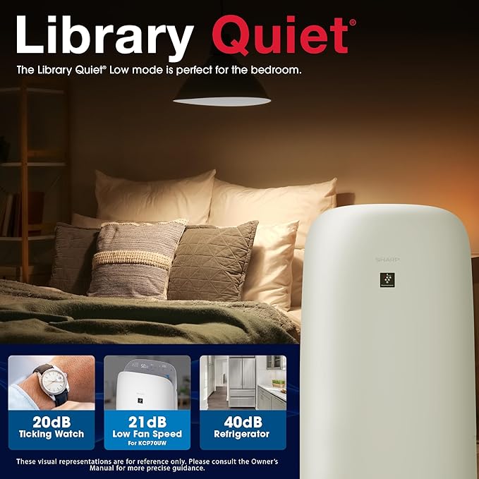 SHARP Smart Air Purifier with Humidifier Combo – Covers up to 1,913 sqft in one hour, Compatible w/Alexa & Google Asst. Energy Star 3.0, True HEPA Filter for Large Room, Bedroom - KCP70UW