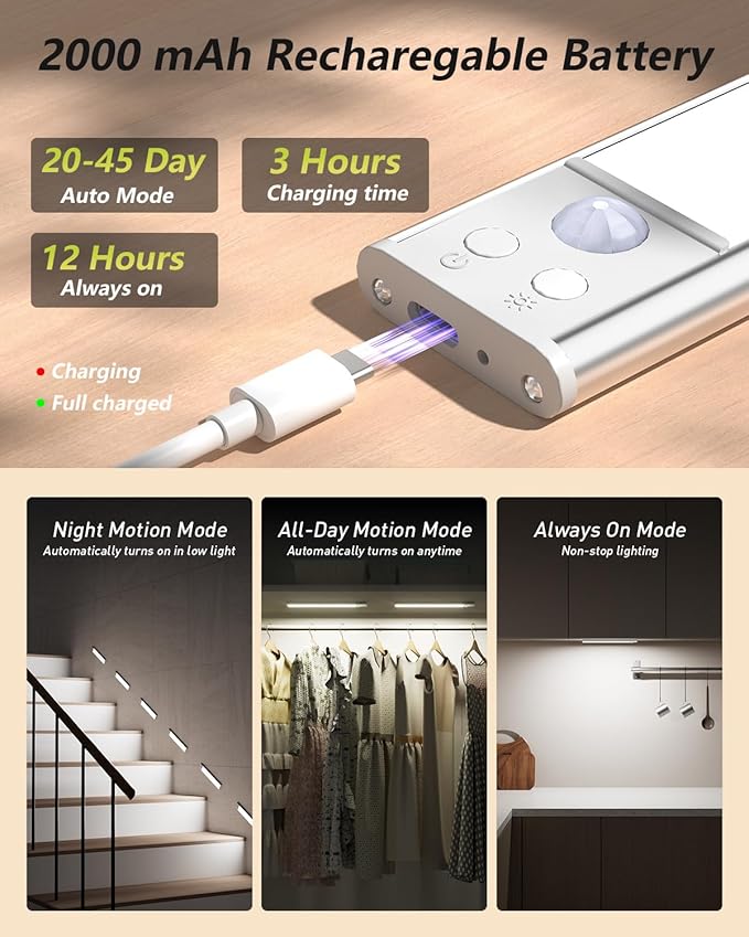 SZOKLED Motion Sensor Light Indoor, Closet Lights Rechargeable Battery Operated, Dimmable Under Cabinet Lighting for Kitchen, Stair, Wardrobe, Pantry, 4Pack (9.84inch)