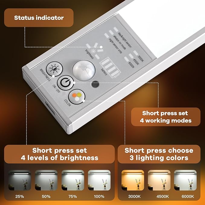 111 LEDs Dimmable Under Cabinet Lighting Wireless, 2800mAh Battery Operated, 3 Color Closet Lights Motion Sensor Light Indoor Rechargeable, 4 Mode Magnetic Under Counter Lights for Kitchen, 2 Pack