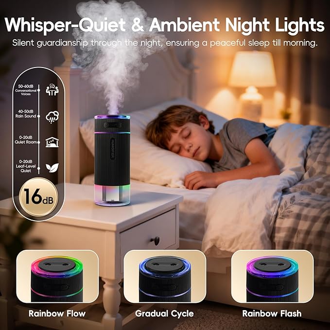 Portable Small Humidifiers for Travel, Mini Air Ultrasonic Humidifier with Filter Element - Cool Mist, Whisper Quiet, Nightlight, 350ML Tank, Car Modes, Perfect for Baby, Bedroom, Hotel, Desk, Plants