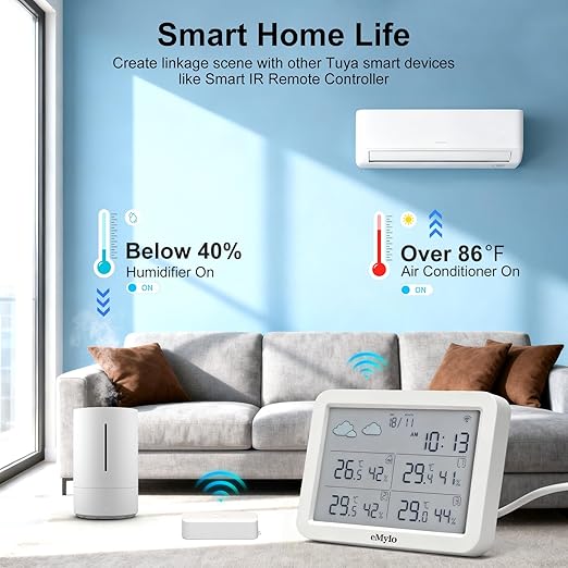 eMylo WiFi Hygrometer Thermometer 4 Pack, Smart Digital Indoor Temperature Humidity Monitor 426Ft Rang with 3 IP65 Wireless Sensors Outdoor Kit, App Alerts, Free Data Storage Export, Works with Alexa