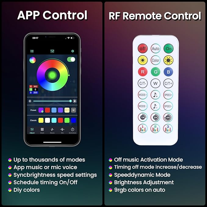RGB Hexagon LED Light 3-Grid | Hexagon Garage Lights | 356 Color Modes | Music Sync | Smart App & Remote Control | Gaming Room Garage Bedroom Lighting