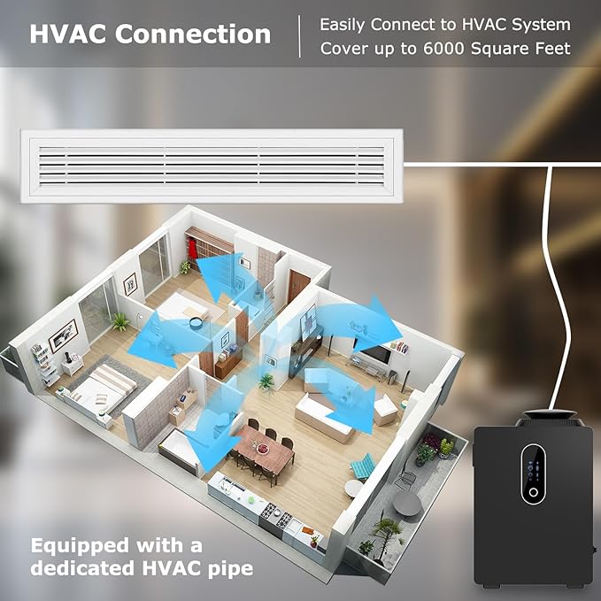2026 Upgraded HVAC Scent Diffuser Machine Cover 6000 Sq.Ft With Wi-Fi Control for Large Room, 1000ml Scent Air Machine For Home, Waterless Cold Air Aromatherapy Essential Oil Diffuser for Hotel,Office