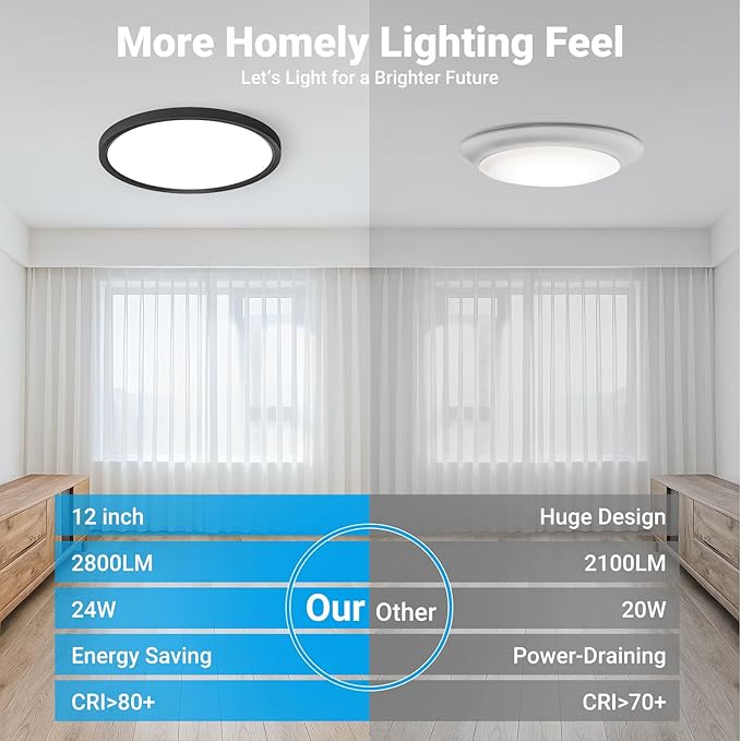 LED Flush Mount Ceiling Light,12Inch 24W,3000K/3500K/4000K/5000K/6500K 5 Color Temperatures Ceiling Light Fixture for Kitchen Porch Hallway Bedroom Bathroom and Closet,Black