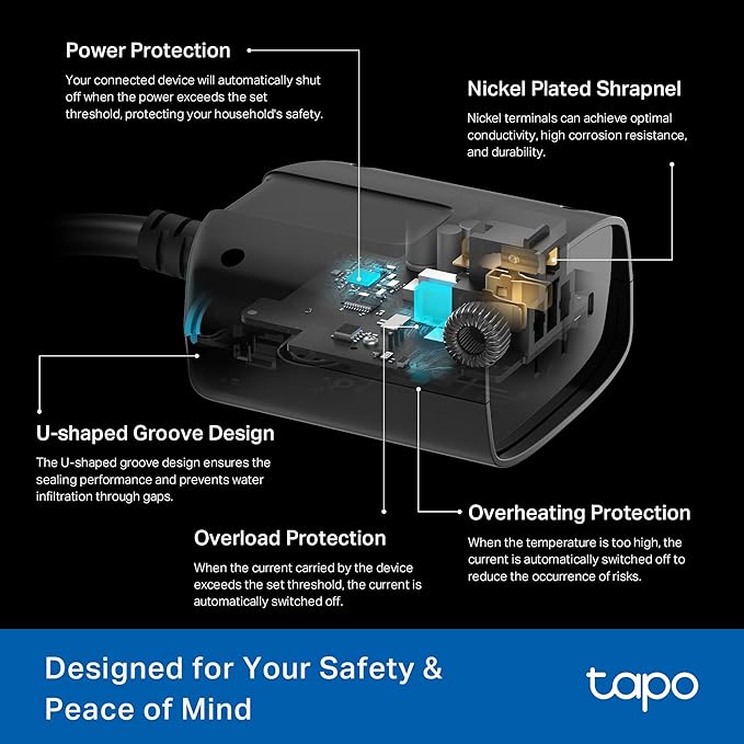 Tapo Outdoor Smart Dimmer Plug for Outdoor Lights, Matter, Energy Monitoring, App Control, IP65 Weather Resistant, Works with Siri, Alexa, Google, ETL Certified, 150WLED/CFL, 2.4GHZ WiFi Only, P430M