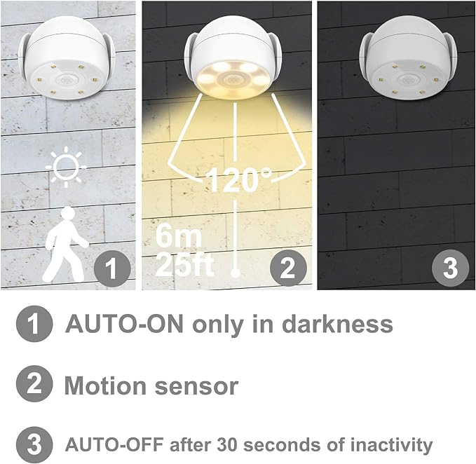HONWELL Battery Operated Motion Sensor Light Outdoor Wireless Waterproof Spotlight Motion Detector Security Light, Light Sensor Auto On Off for Porch Stair Hallway Garage Wall Shed House Door (1Piece)