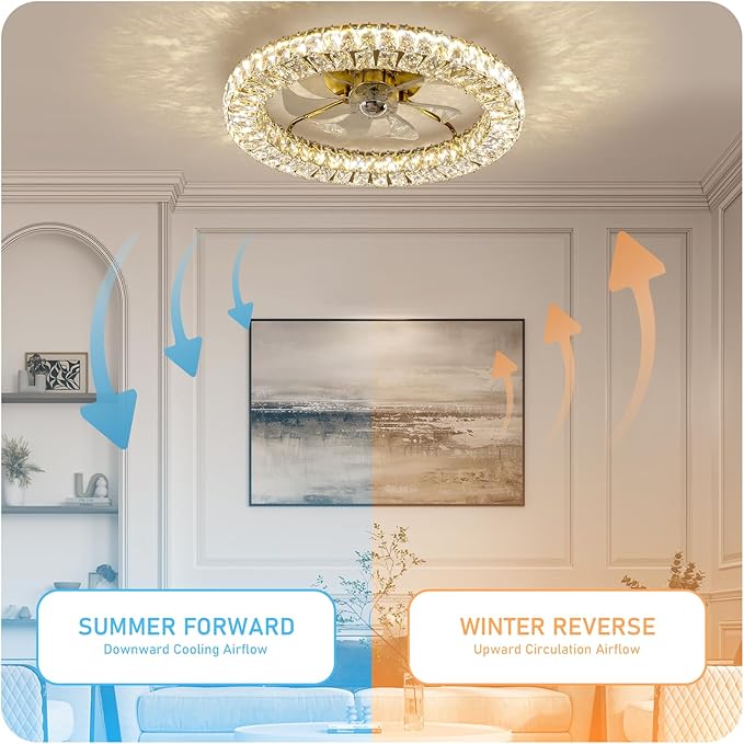RGB Ceiling Fans with Lights, 22" Low Profile Ceiling Fan with Lights Remote for Bedroom,Smart Bladeless LED Fan Light,Gold Modern Flush Mount Ceiling Fan Light with Remote/APP Control