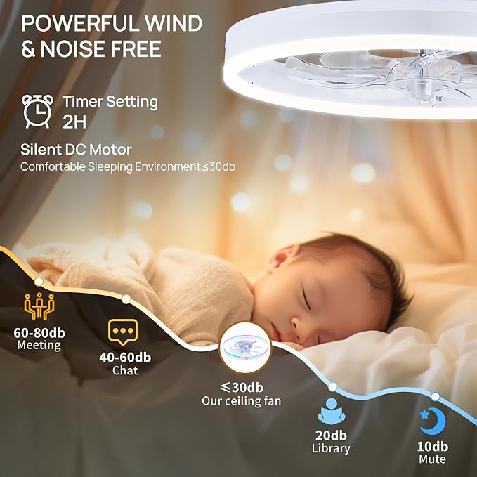 RGB Ceiling Fans with Lights, 20" Fandelier Low Profile Ceiling Fan with Light, Modern Flush Mount Ceiling Fan Light with Remote/APP Control, Bedroom Chandelier Fan Fixture for Indoor(White)