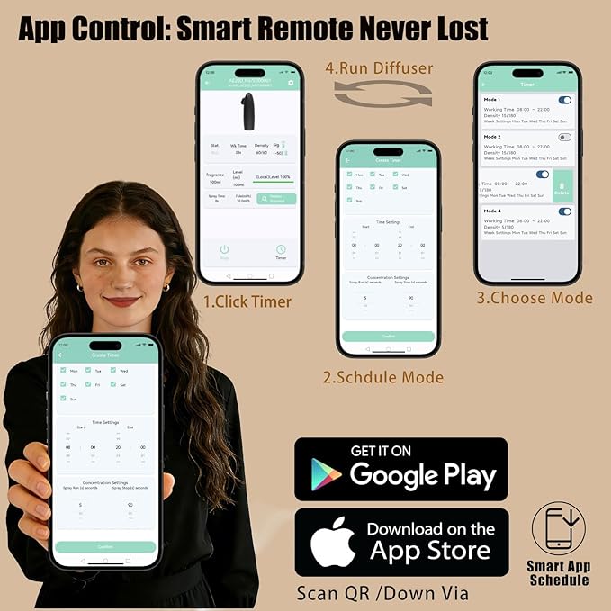 Plug-in Waterless Essential Oil Diffuser Smart App Bluetooth Scent Machine, Hotel Collection Cold Air Nebulizing Diffuser, Black