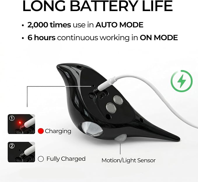 Obsidian Birds Night Lights with Motion Sensor(2-Pack), Rechargeable Battery Operated & Wireless Wall Lights, Home Decor for Living Room, Bedroom, Easter Gift