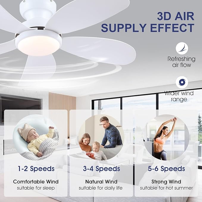 PHORUS 42" White Low Profile Ceiling Fans with Lights and Remote, Small Modern Flush Mount Ceiling Fans with Quiet Reversible DC Motor, Dimmable 3 Colors 6 Speeds