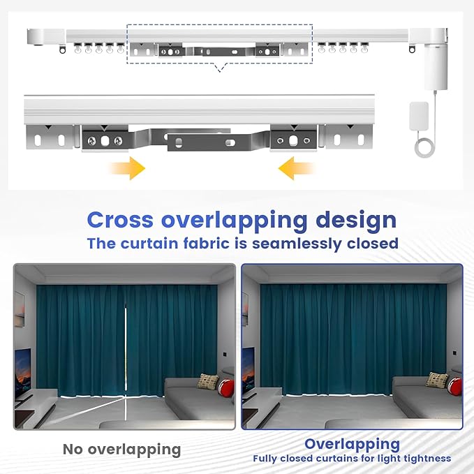 Smart Mini40 Heavy Duty Motorised Curtain System - 60kg Load Capacity, Remote Control, Voice-Activated (Alexa/Google Home) & Tuya App Compatible, Ultra-Quiet Smart Curtain Motor Kit (4.2M)