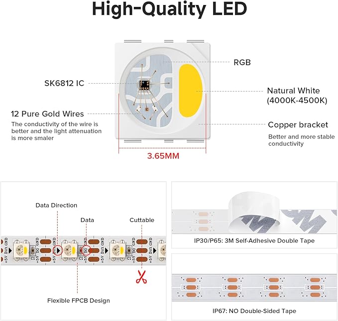 BTF-LIGHTING SK6812(Similar WS2812B) RGBW RGB+Natural White(4000K) Individually Addressable DC12V 16.4FT 60LED/m 4 Color in 1 Light Dream LED Strip IP68 White PCB(No Adapter or Controller)