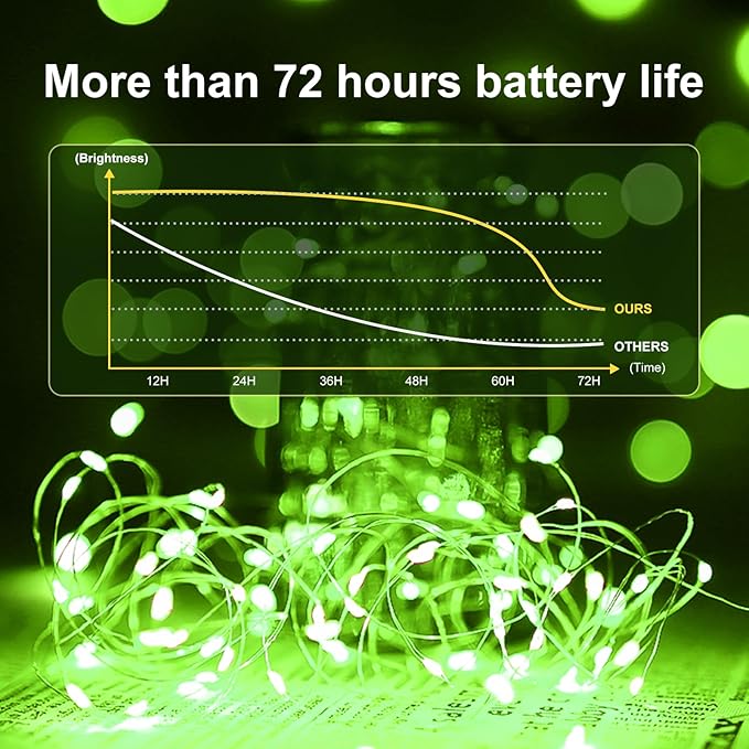 50Pack Fairy Lights Battery Operated, 7ft 20 LED 3 Modes Speed Twinkle Mini String Lights Waterproof Silver Wire Firefly Starry Lights for Mason Jars Wedding Party Christmas Decorations