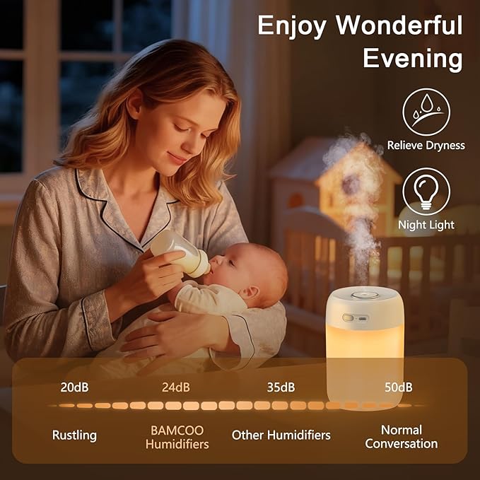 Portable Small Humidifier, 650ml Colorful Mini Humidifier for Bedroom, Office Desktop, Baby Room, Plants, Cool Mist Humidifiers(White)