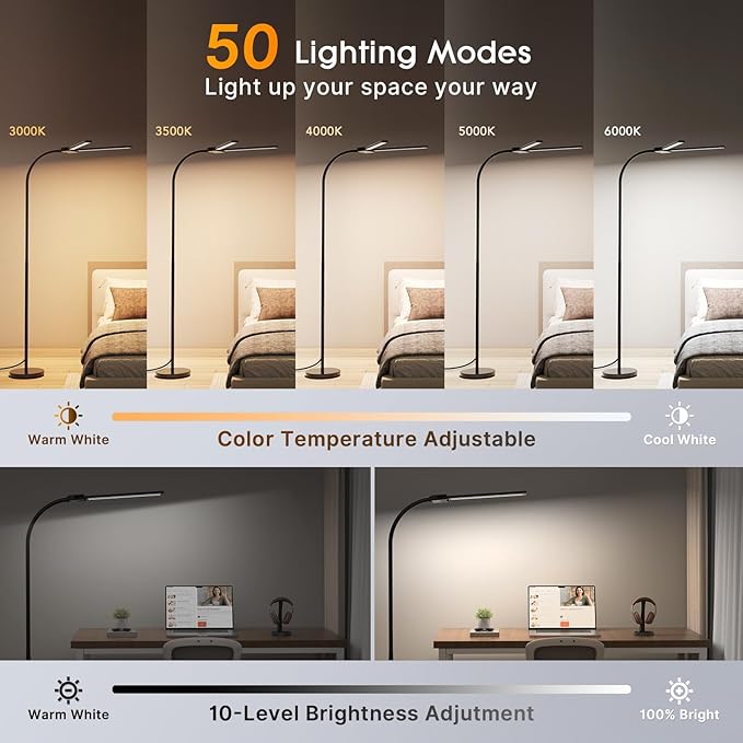 Syrinx LED Floor Lamp, 14W 2000LM Bright Reading Floor Lamp for Office, Gesture & Remote Control, Dual Head Goose-Neck Standing Lamp, Dimmable Brightness & Color Temp, Eye Caring Light for Living Room