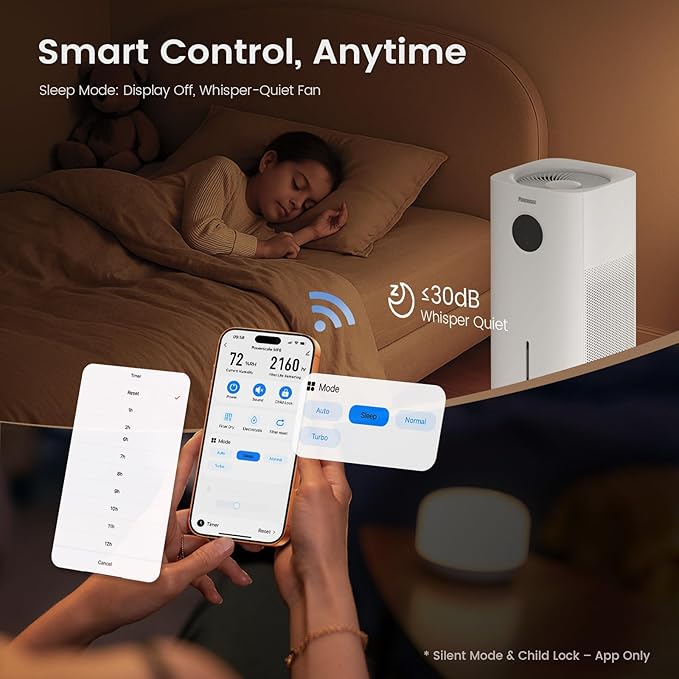 Powerscale MF6 Smart Evaporative Humidifiers for Bedroom, 1.8 Gal Top-Fill, Up to 700mL/h Mist-Free Output, WiFi Smart Touchscreen Control, Auto Filter Dry, Electrolysis Self-Clean, Quiet Sleep Mode