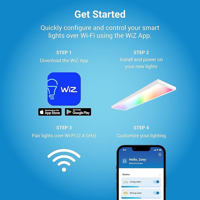 Metalux MMS 1x4 Smart Wi-Fi LED Panel Light with WiZ Pro Technology, Full Color + Tunable White Smart Lighting, Home Automation Integration, 11.69 x 1.44 x 47.69 in