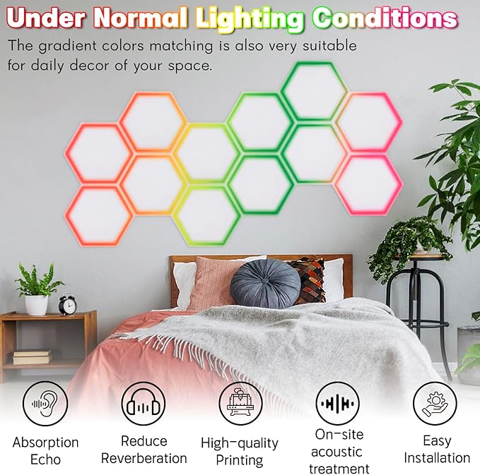 12 Pack Blacklight Acoustic Panels, 14"X 12" X 0.4" Hexagonal UV Reactive Sound Proof Panels for Wall, Sound Absorbing with Self-Adhesive, DIY Decor for Computer Game Room, Bedroom