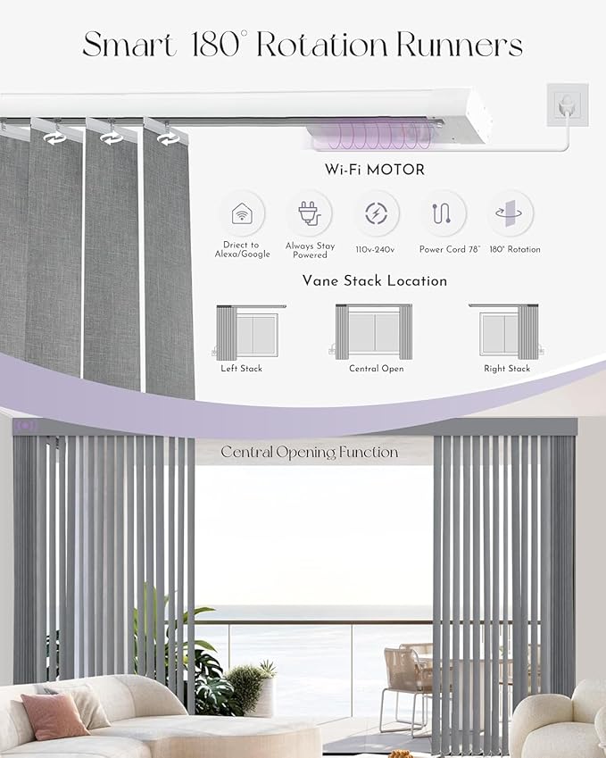 Graywind Motorized Vertical Blinds Compatible with Alexa Google Privacy Reversible Blackout Smart Vertical Blind Remote Control Track Slats Set for Home Office(Dimout Streamline White)