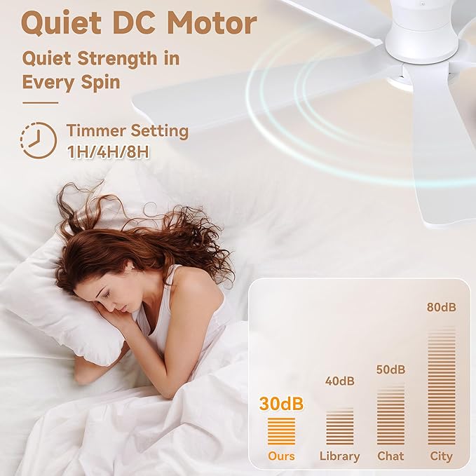 GentleBreeze 52" Wood Smart Low Profile Ceiling Fans with Lights Remote,Control via WIFI Alexa Google App,Quiet DC Motor,Outdoor Indoor Flush Mount Ceiling Fan for Modern Bedroom Patio Porch,White
