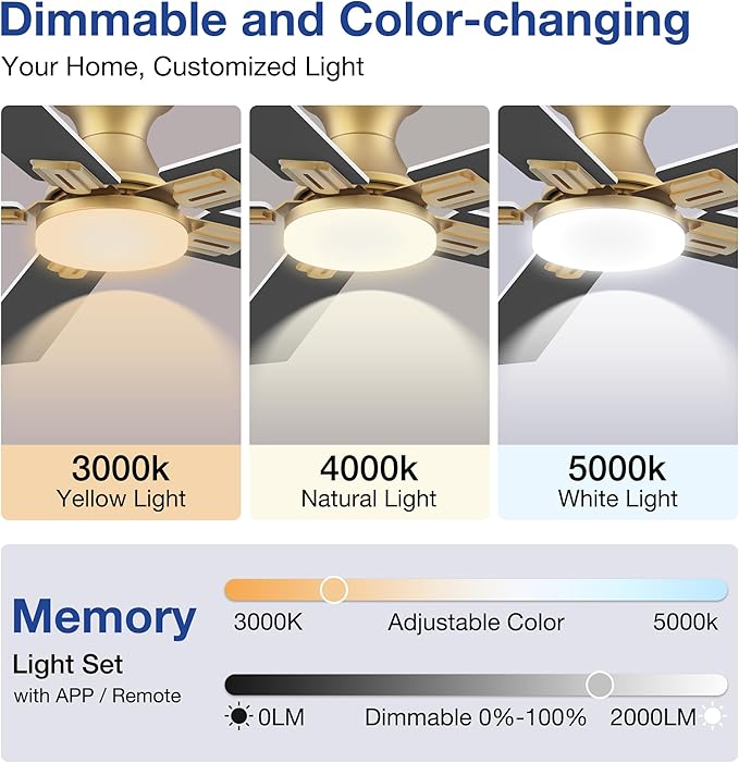 52 Inch Ceiling Fans with Lights,Smart Low Profile Ceiling Fan with Light and Remote Control,Modern Flush Mount Ceiling Fans for Bedroom,Patio,Porch,Outdoor Indoor Use,in Black White and Gold,Quiet