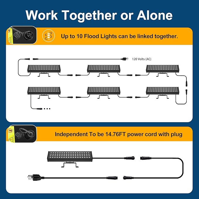 Smart Color Changing Flood Lights Outdoor 360W LED Wall Washer – WiFi App, Voice & Remote Controlled, 2700K-6500K Tunable White, 16M Colors, Linkable Landscape Security Lights (Black)