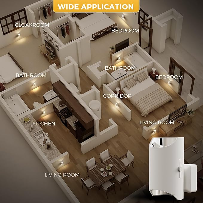 L LOHAS LED Night Lights Plug into Wall, Dimmable Night Light 0-100LM, Dusk to Dawn Sensor, Soft White 3000K, Plug in Nightlights for Hallway Bedroom Stairway, 2 Pack
