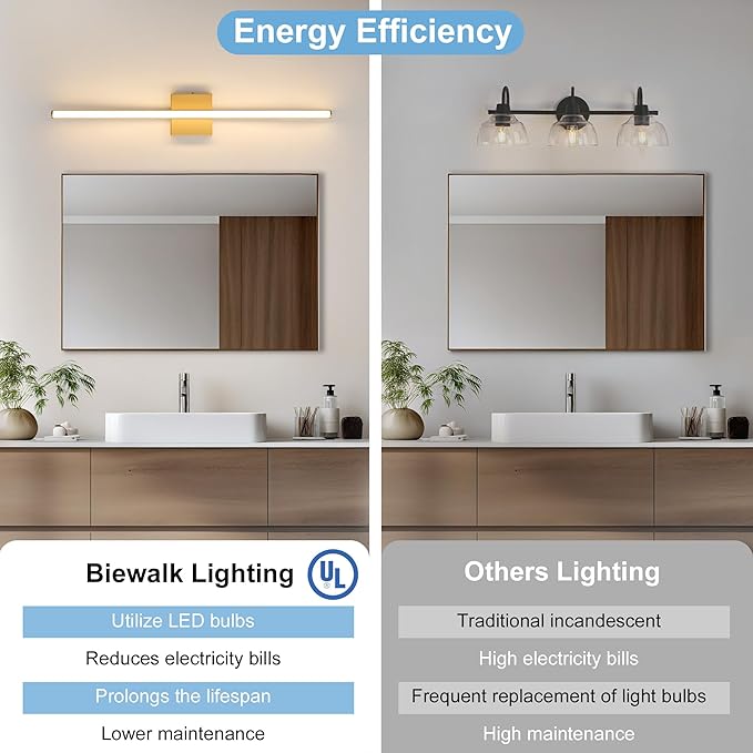 Modern Bathroom Vanity Light 32 inch, Curved, Dimmable 5CCT Led Bathroom Light Fixture Over Mirror, Gold Bar Vanity Light for Bathroom Mirror Cabinets-ETL Certificated Modern LED Vanity Makeup Lights