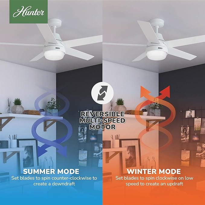 Hunter 52 inch Indoor Ceiling Fan with LED Light and Remote Control - White Modern Smart Ceiling Fan, Standard Mount, 5 Blades, For Bedroom, Living Room, or Kitchen, Quiet- Aerodyne 51336, Fresh White