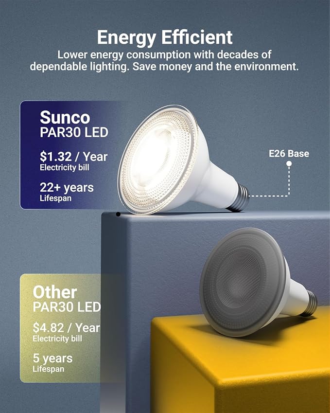 Sunco 4 Pack PAR30 LED Dusk to Dawn Light Bulbs, 850 Lumens, 11W, 2700K Soft White, Non-Dimmable, E26, Wet Rated Outdoor Flood Light Bulb with Photocell Sensor, for Porch, Patio, Backyard, UL