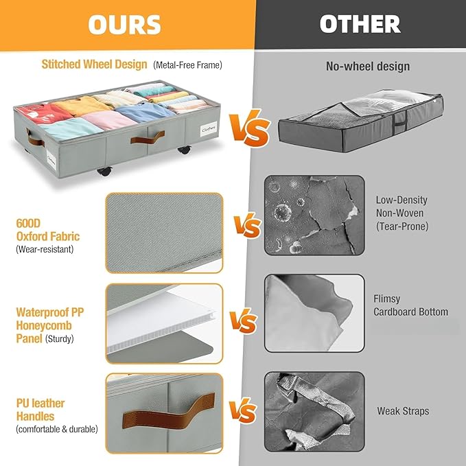 4 Pack Under Bed Storage– 30.5×17×6.5 Inch, Underbed Storage with Wheels Sturdy Sidewalls/Bottom, Clear Cover, Label and PU Handle, Rolling Under Bed Drawers for Clothes, Shoes, Toys, Blankets,Grey