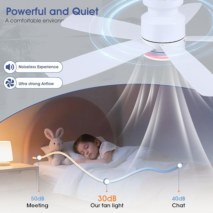 46 Inch White Flush Mount Ceiling Fans with Lights, 5 Blades Reversible, 6-Speed 2H Timer, RGB & 3 CCT Dimmable, Remote & APP Control for Bedroom Kidsroom