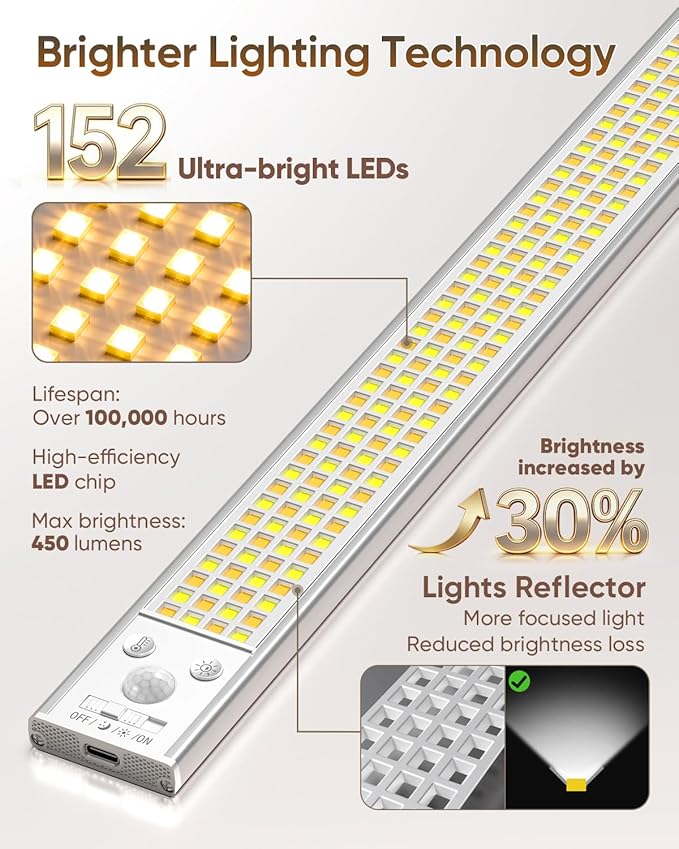 12inch Under Cabinet Lighting, 152LED Motion Sensor Light Indoor, USB Rechargeable Closet Lights, 3 Color Temps, Dimmable, Wireless Under Counter Lights for Kitchen, Stairs, Pantry, 2 Pack