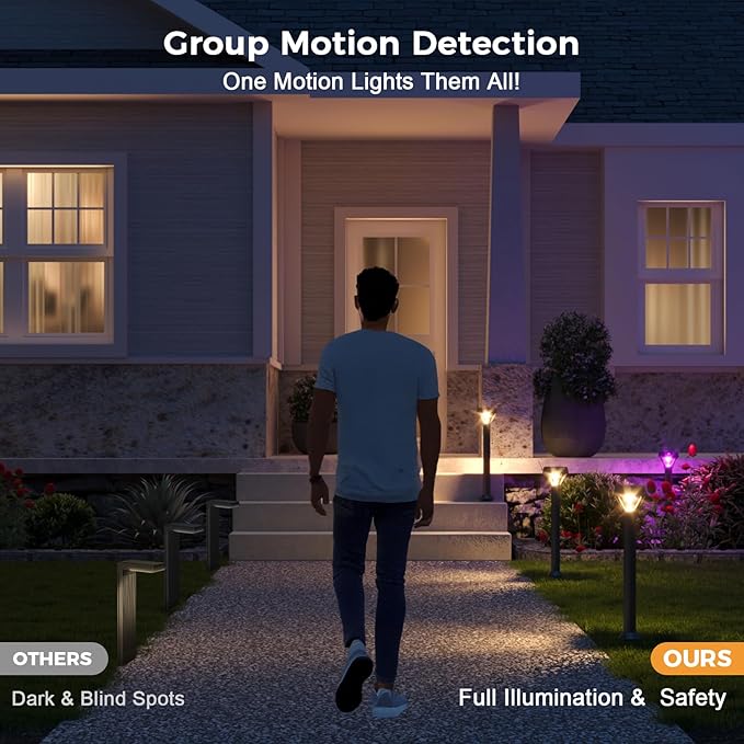 XMCOSY+ Smart Solar Pathway Lights, Bluetooth APP Control with Motion Sensor, 150LM RGBCW Color Changing Landscape Lighting for Yard, Garage, Garden, Lawn, IP65 Waterproof, 2 Pack