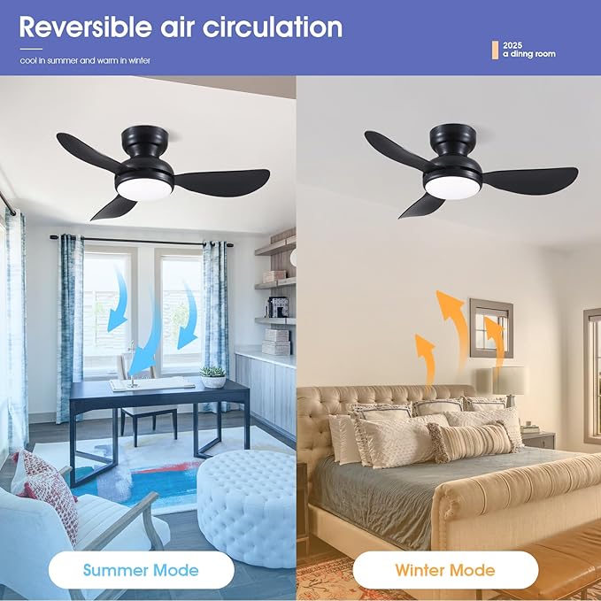 36 Inch Flush Mount Ceiling Fan with Light, 3 Reversible Blades, Remote & APP Control, 3 CCT Dimmable for Bedroom Living Room, Black
