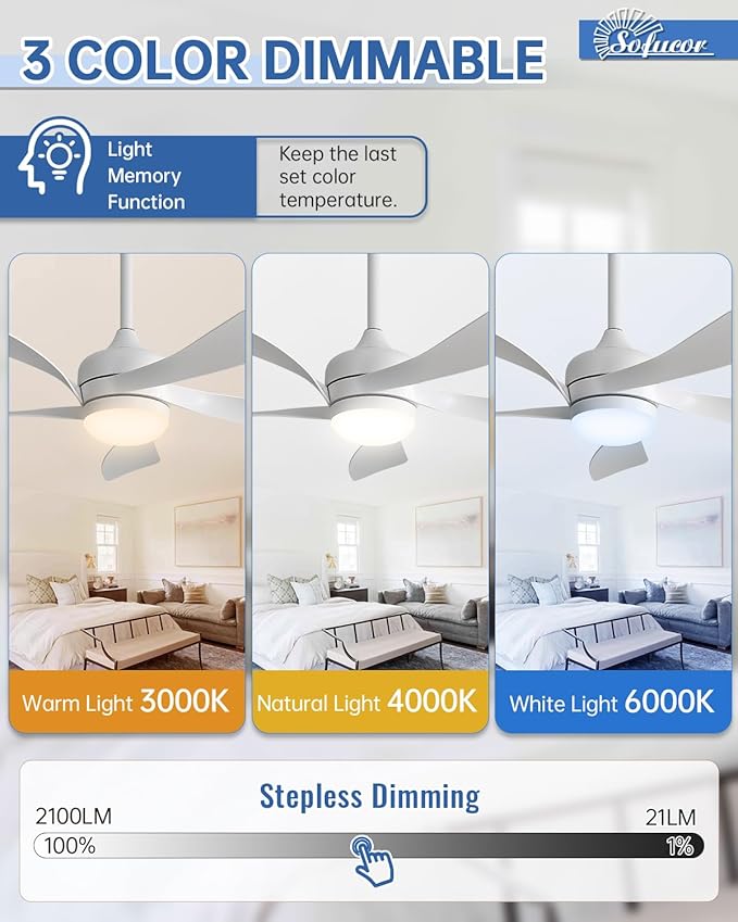Sofucor 42" Smart Ceiling Fan, Indoor/Outdoor White Ceiling Fans with Lights and Remote, Works with Alexa/Google/App, 3-Color Light 6-Speed Timing Reversible DC Motor for Bedroom Living Room Patio