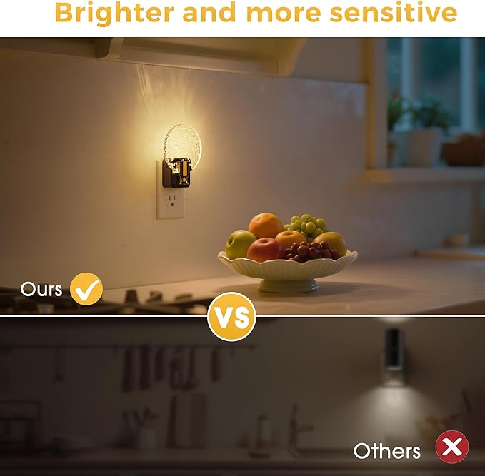L LOHAS LED Night Lights Plug into Wall, Dusk to Dawn Sensor, 3000K Soft White LED, 180° Rotating Acrylic Bubble Nightlight, 0-100lm Adjustable Brightness, 2-Pack for Bedroom, Bathroom, Hallway