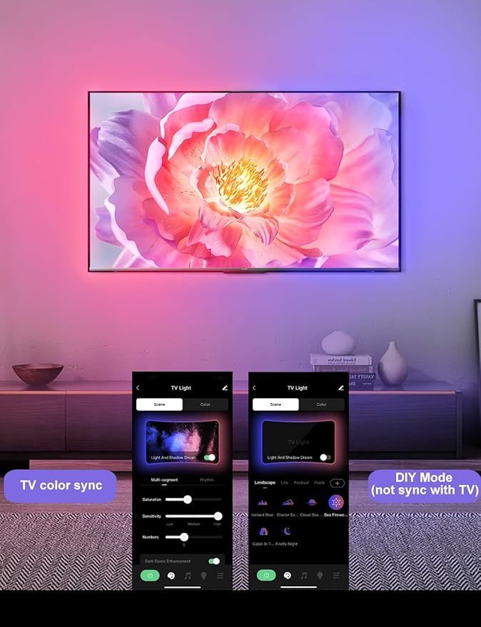 TV LED Backlight with Camera for 55-65 inch Screens, 13Ft LED Strip Lights Sync to Screen & Music, RGB Built in Chip Strip Lights Color Changing, Smart App Control, USB Power