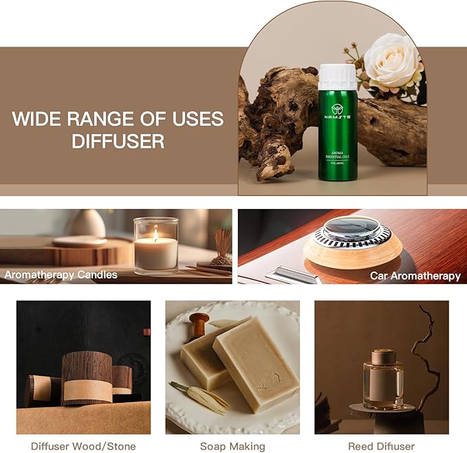 Waterless Essential Oil Diffuser HVAC Scent Machine - Smart APP & WiFi Control 3500 sq. ft Coverage