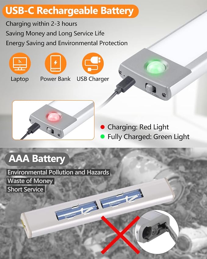 PRIORARE Under Cabinet Lighting 54 LED Motion Sensor Closet Light, 2500mAh Rechargeable Ultra Thin Magnetic Closet Lighting, 350lm Led Wireless Lights for Kitchen, Stairs(Warm White, 2Pack)